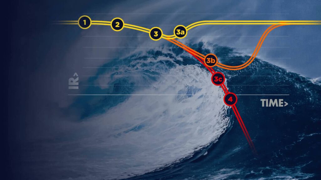 Insulation Resistance – the case for real time condition monitoring