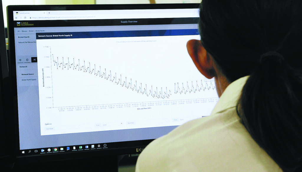 BLOG: Proactive Monitoring Technology to Reduce Reactive Maintenance Costs